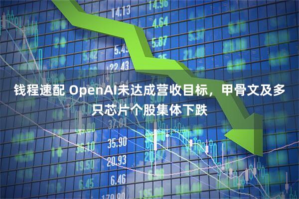 钱程速配 OpenAI未达成营收目标，甲骨文及多只芯片个股集体下跌